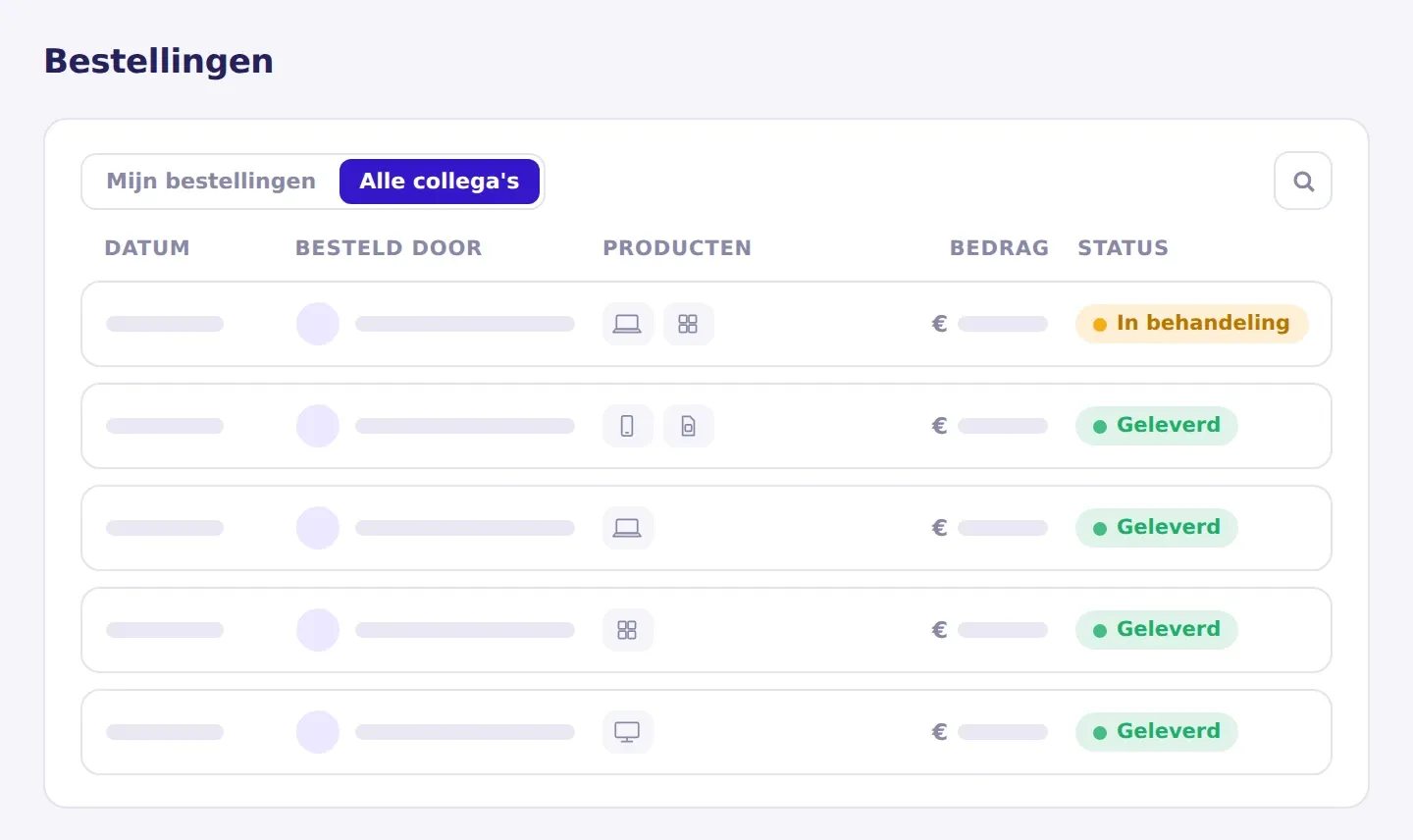 Illustratie van het bestellingenoverzicht in het IT Portaal, met per bestelling de datum, de besteller, de producten, het bedrag en de status.
