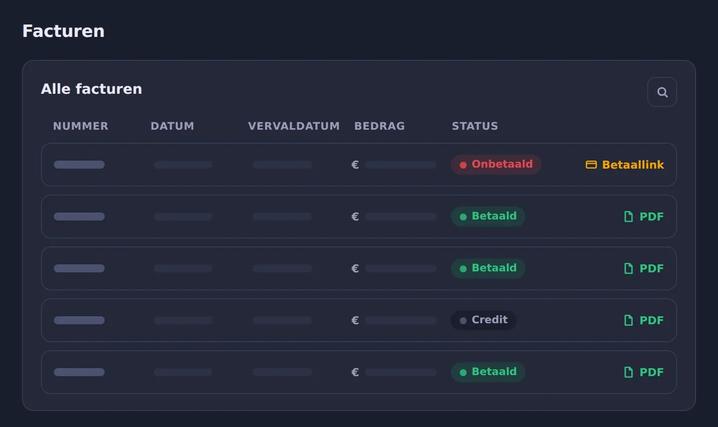 Illustratie van het facturenoverzicht in het IT Portaal, met per factuur de status en een betaallink voor openstaande facturen
