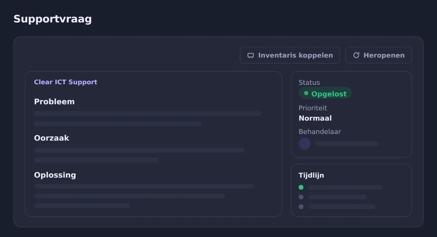 Illustratie van een opgeloste supportvraag in het IT Portaal, met probleem, oorzaak, oplossing en de tijdlijn