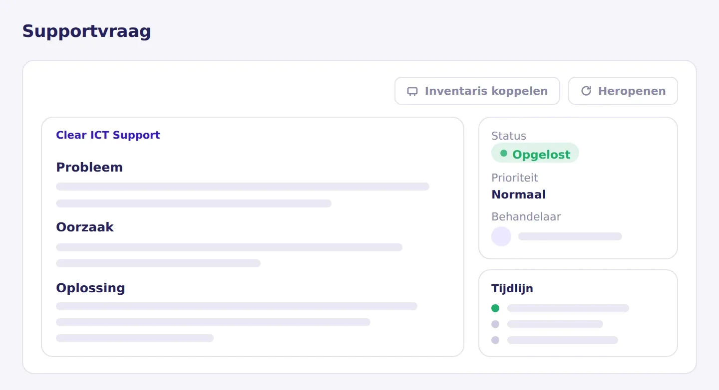 Illustratie van een opgeloste supportvraag in het IT Portaal, met probleem, oorzaak, oplossing en de tijdlijn
