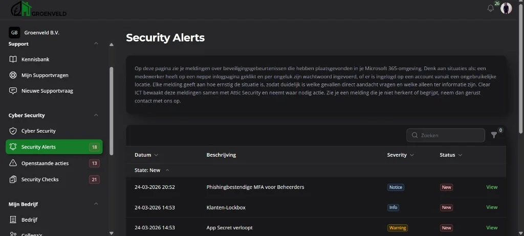 Security Alerts dashboard met beveiligingsmeldingen