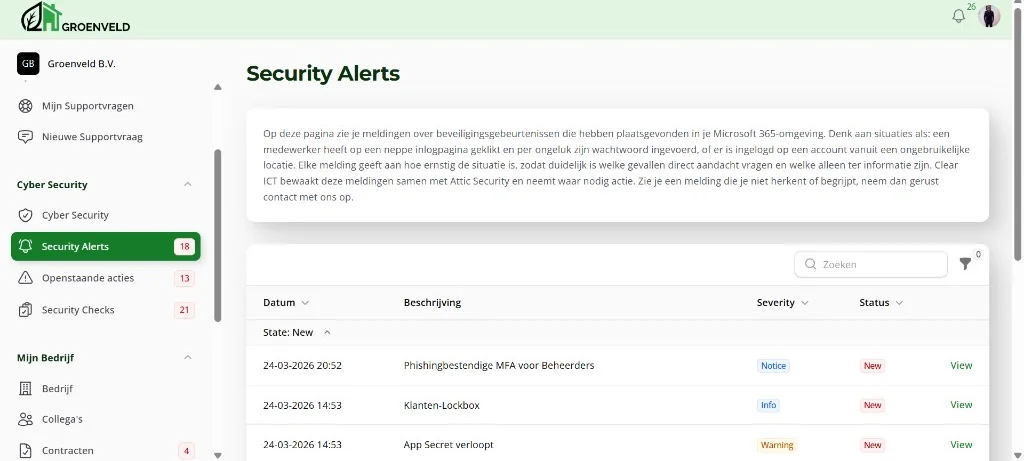 Security Alerts dashboard met beveiligingsmeldingen