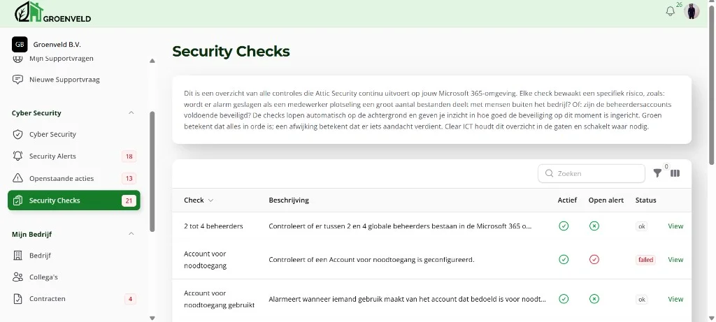 Overzicht van 157 automatische security checks op de Microsoft 365 omgeving